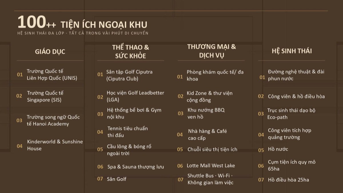 Astor 1 Ciputra - The Emerald Court — đại thảo viên