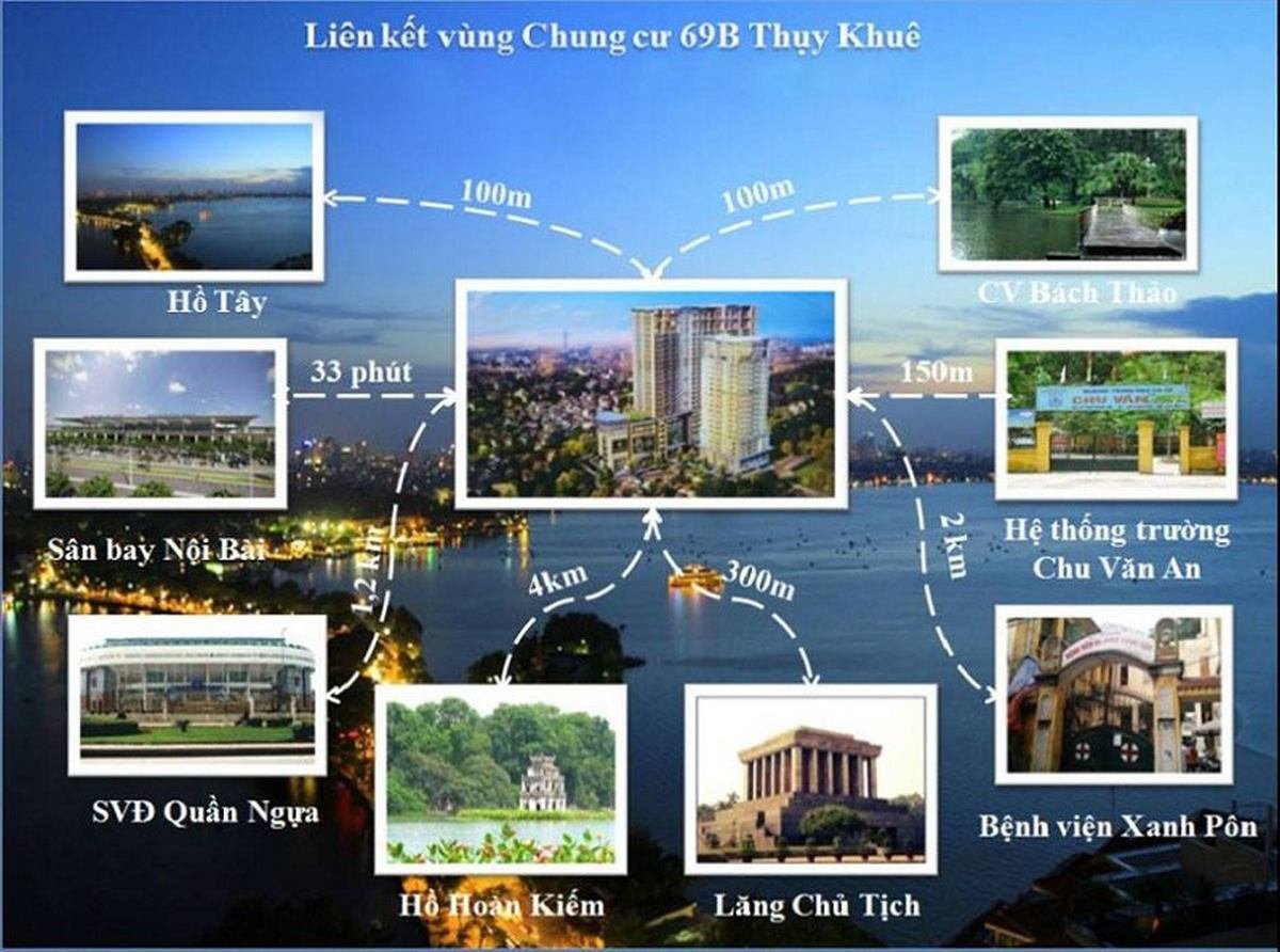 Sun Grand City Thụy Khuê - Ảnh 14